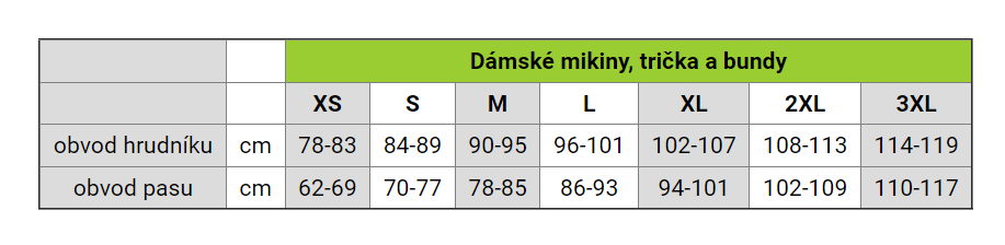 Snímek obrazovky 2023-06-01 135500